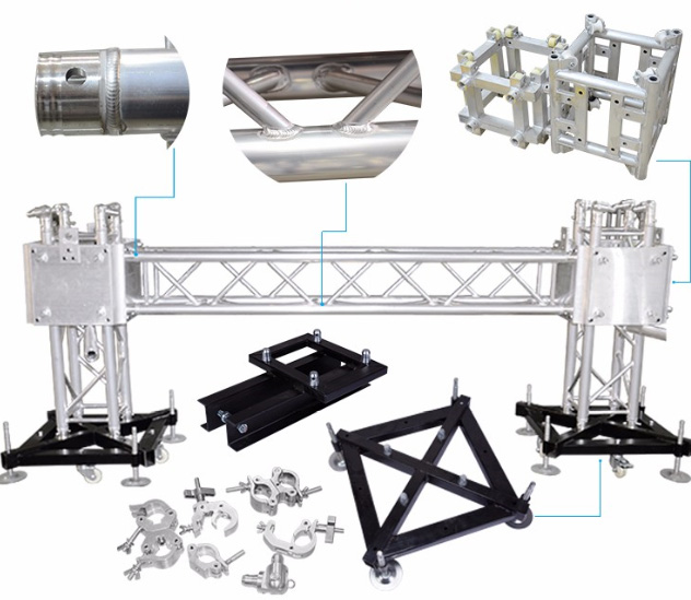 Importance of truss fittings in trusses structure